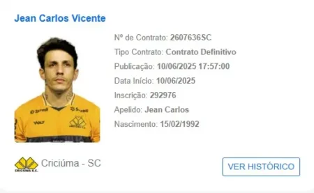 Jean Carlos Reforça o Criciúma
