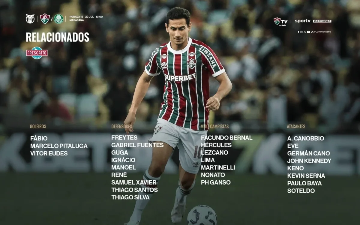 "Fluminense confia em Cano e Ganso para enfrentar o Palmeiras"