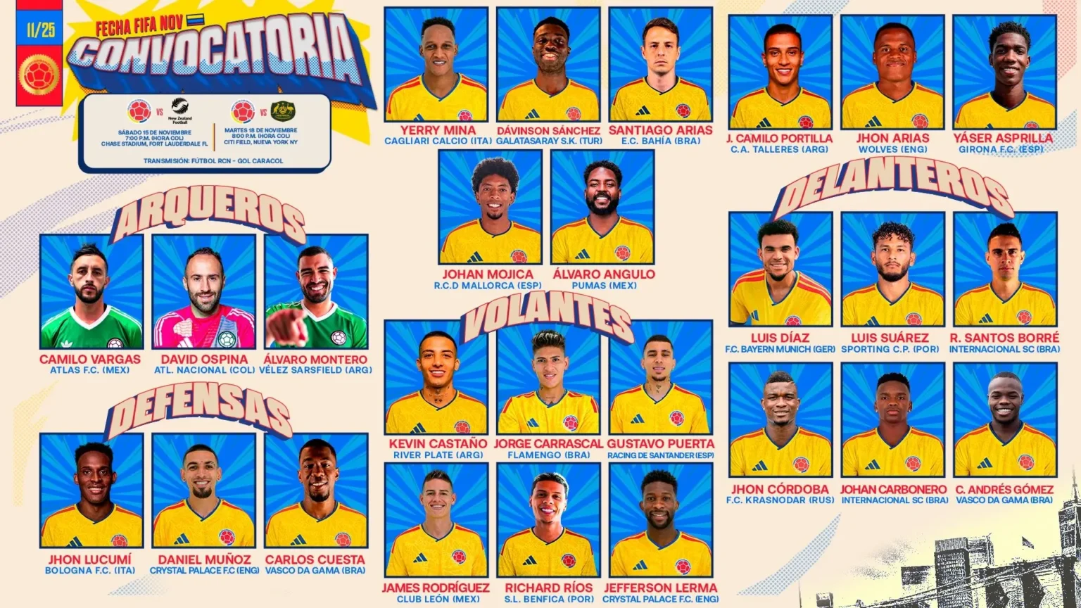 Colômbia convoca Gómez, Cuesta, Carbonero, Carrascal, Borré e Arias