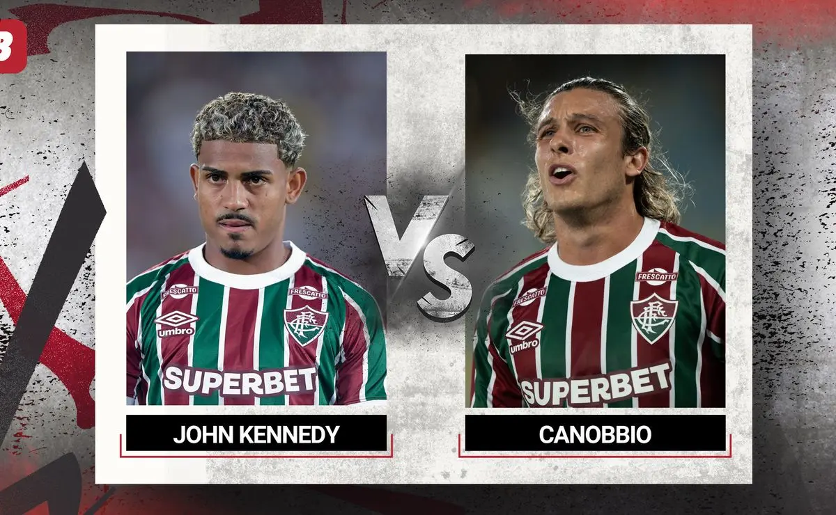 Pesquisa do dia: Quem foi o principal responsável pela eliminação do Fluminense na Copa do Brasil? Pesquisa do dia: Quem foi o principal responsável pela eliminação do Fluminense na Copa do Brasil?
