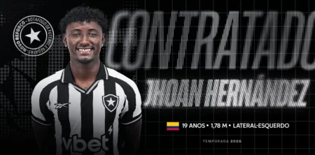 Botafogo: Jhoan Hernández é o novo reforço