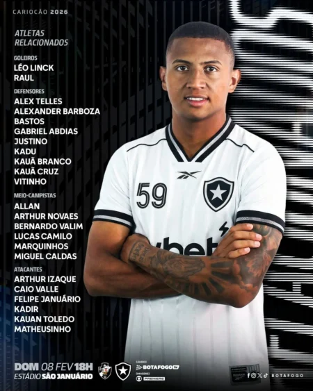 Botafogo relaciona apenas sete jogadores para o confronto com o Vasco; confira a lista