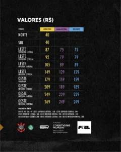 Corinthians x Palmeiras: Confira valores e como comprar ingressos para o Dérbi do Paulistão