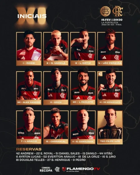 Flamengo definido: Luiz Araújo titular e Pedro no banco contra o Lanús Flamengo definido: Luiz Araújo titular e Pedro no banco contra o Lanús