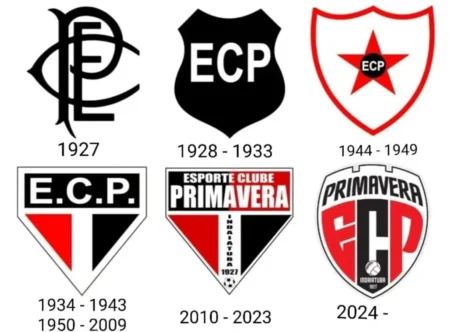 Inspiração e cópia: as divergências entre os escudos de São Paulo e Primavera.