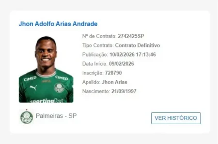 Palmeiras inscreve Arias no BID e aguarda reforço.