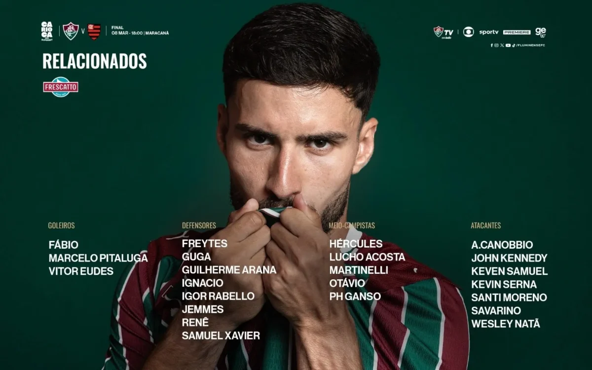Fluminense divulga lista de relacionados para a final contra o Flamengo: Soteldo, Cano e Nonato são desfalques