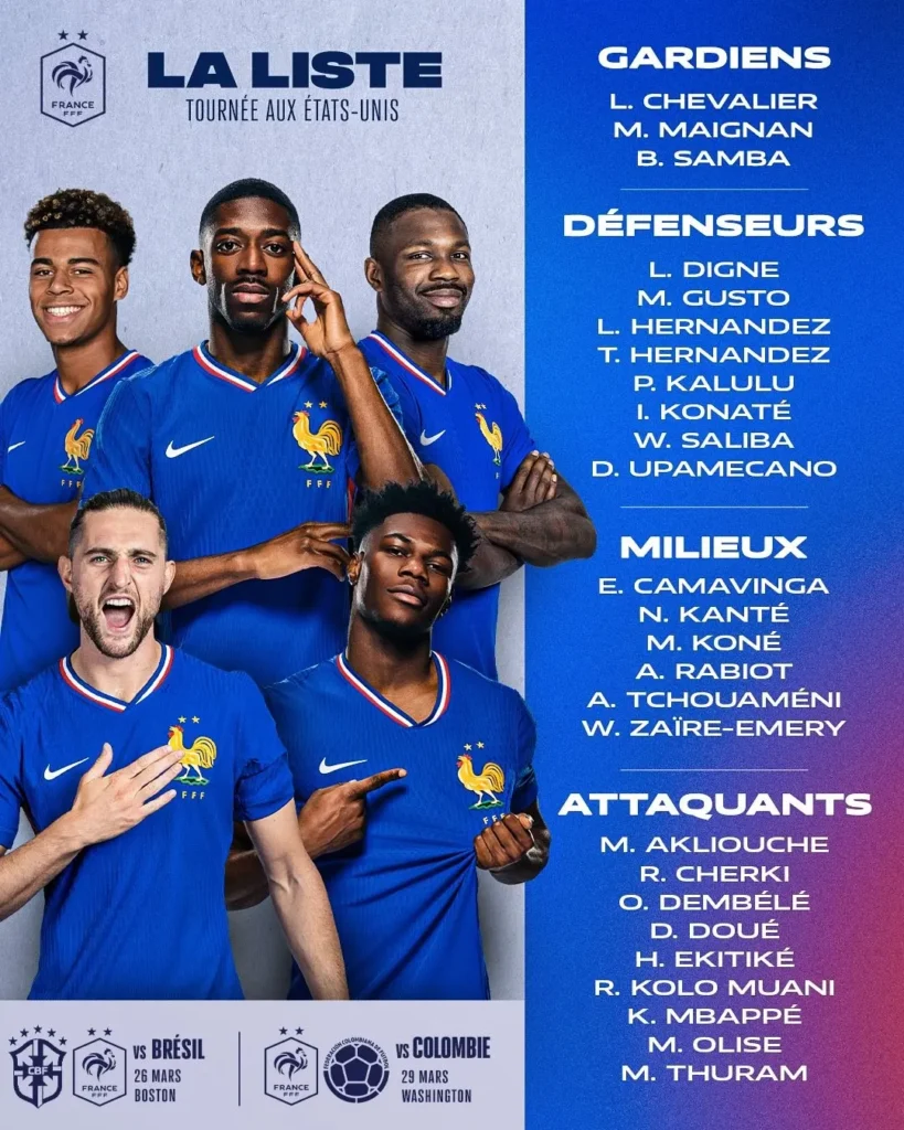 França divulga convocação com Mbappé para amistoso contra o Brasil; confira a lista