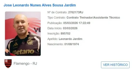Jardim regularizado, estreia no Flamengo será na final do Carioca contra o Fluminense