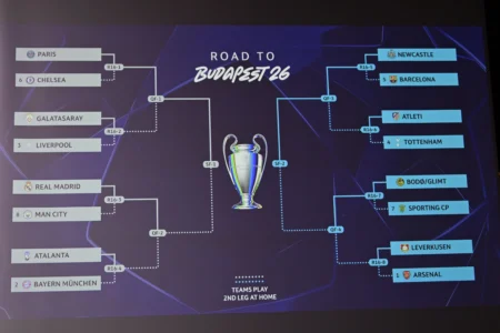 Quartas de Final da Champions League 2025/2026: datas, confrontos e classificados