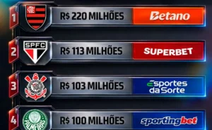 Renato Gaúcho indica possível mudança na capitania do Vasco da Gama