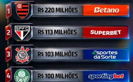 Renato Gaúcho indica possível mudança na capitania do Vasco da Gama